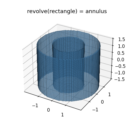 S9 geometry creator — revolve feature