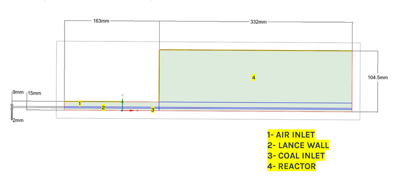 Base-case 15mm axisymmetric geometry