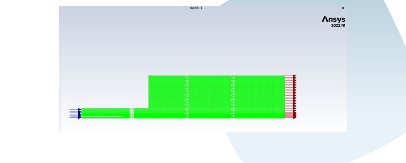2D mesh used for the grid-convergence study