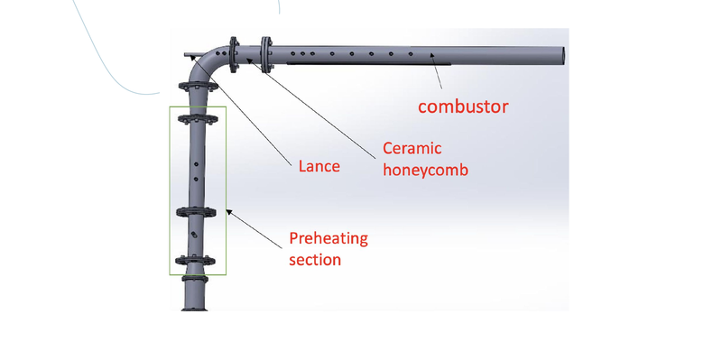 The real PCI rig this model represents
