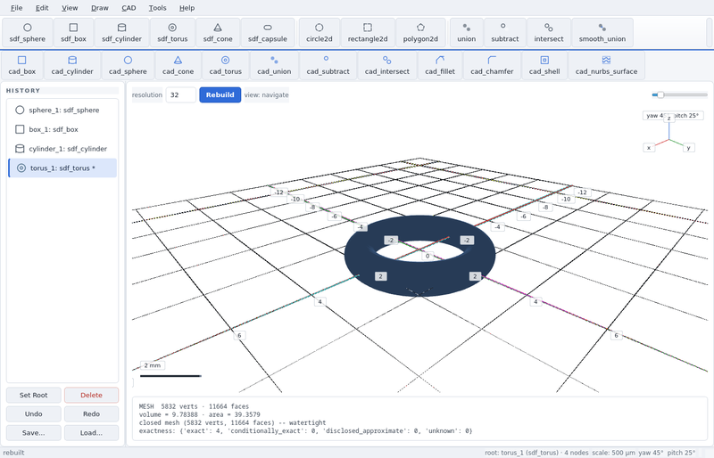 GeoStudio screenshot (toolbar run): sdf torus