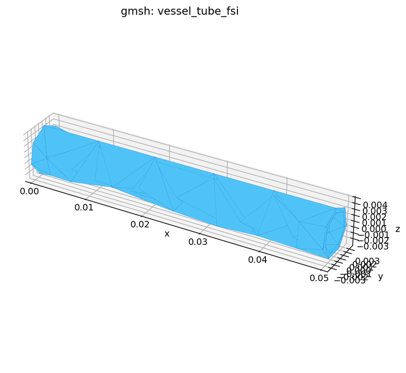 Gmsh kernel: vessel tube fsi (cross-engine geometry test)