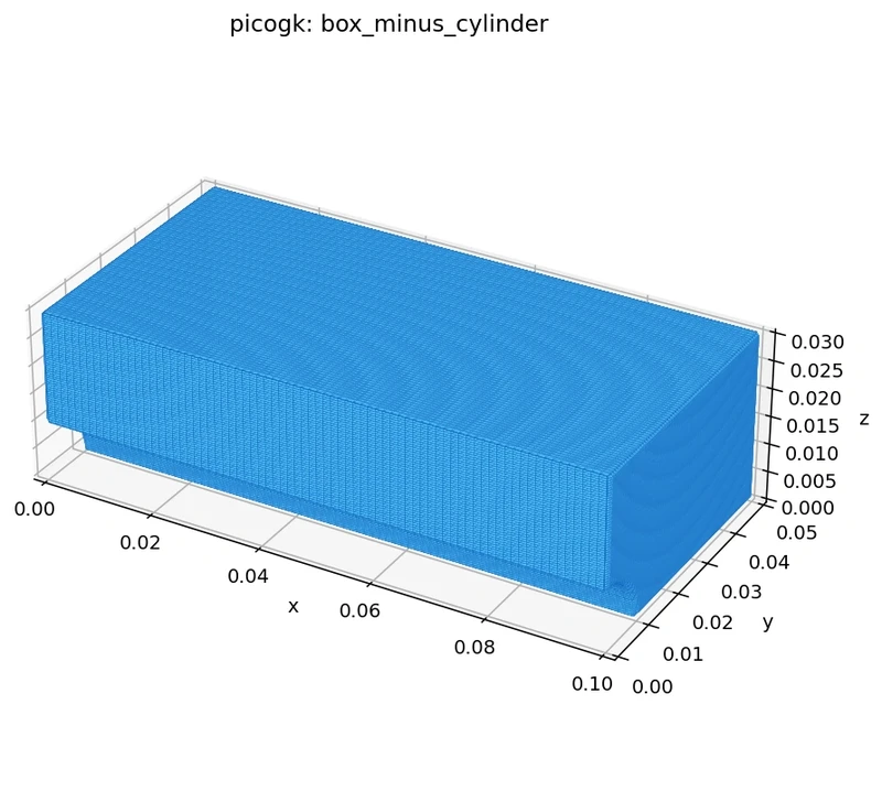 PicoGK-compatible kernel: box minus cylinder (cross-engine geometry test)