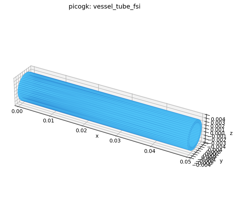 PicoGK-compatible kernel: vessel tube fsi (cross-engine geometry test)