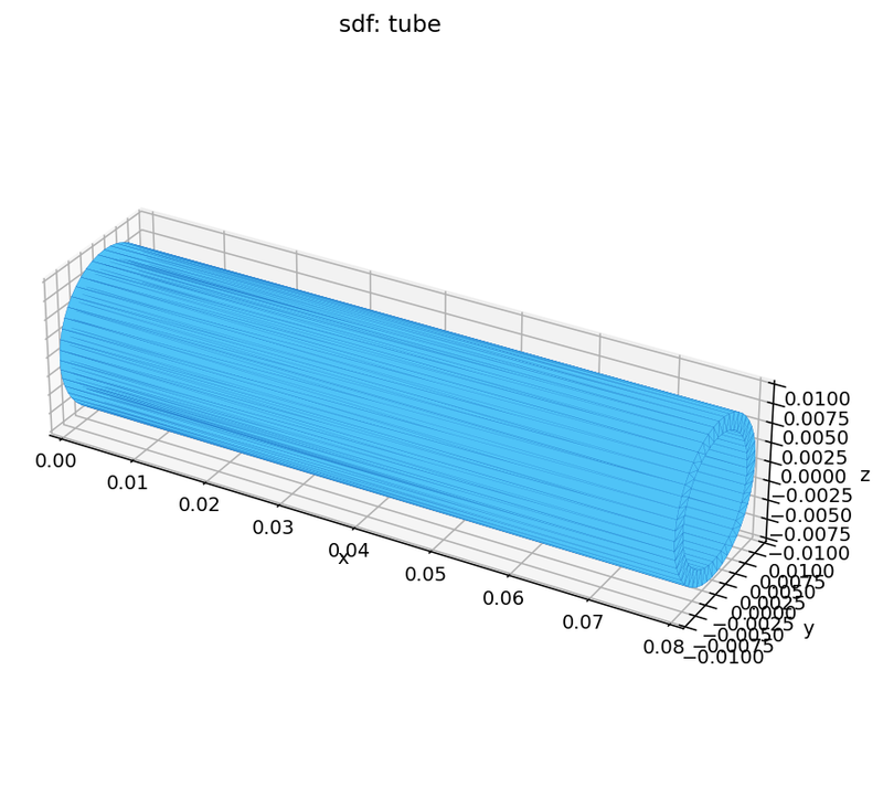 SDF kernel: tube (cross-engine geometry test)