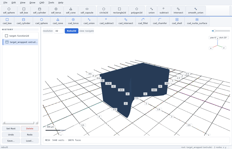 GeoStudio screenshot (sandbox run): function2d