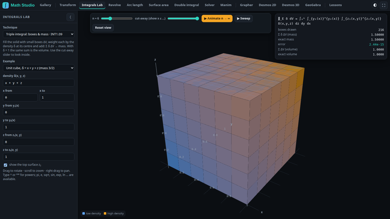 Integrals Lab: triple integral as small boxes on the unit cube, coloured by density