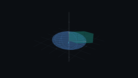 Transform 3D: SVD of a shear as rotate, stretch, rotate