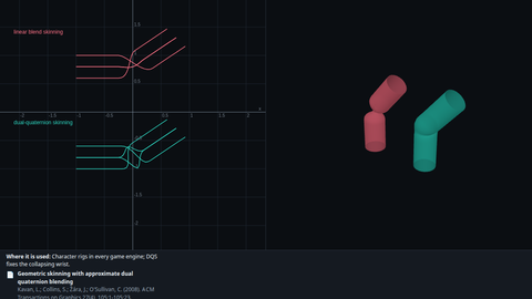 Deform & Hair: linear blend skinning against dual quaternions