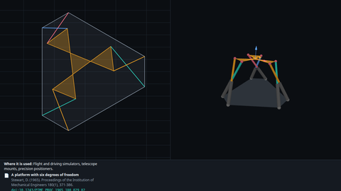 Mechanisms: Stewart–Gough platform, six legs give six degrees of freedom