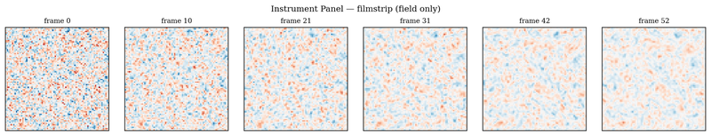 Instrument Panel — static filmstrip (6 frames)