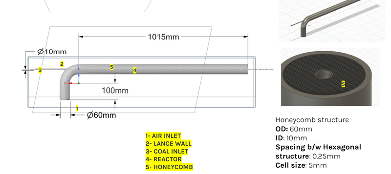 H₂/CH₄ co-injection in tuyeres: decarbonisation — blast-furnace tuyere co-injection study for lower-carbon ironmaking